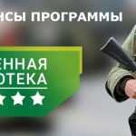 Нюансы программы военной ипотеки